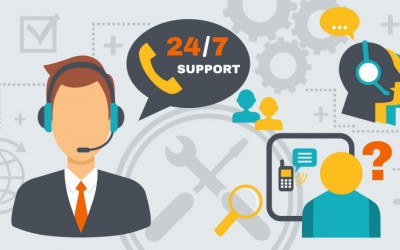 Online Support Systems
